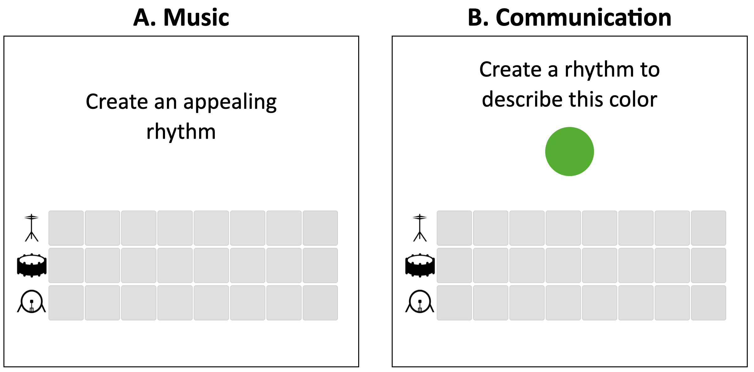 Diagram showing experimental conditions for the HCC research study
